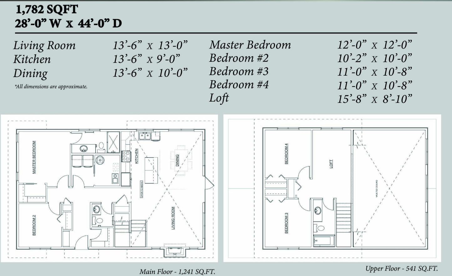 Westbrook Retreat House Kit - Home Kit